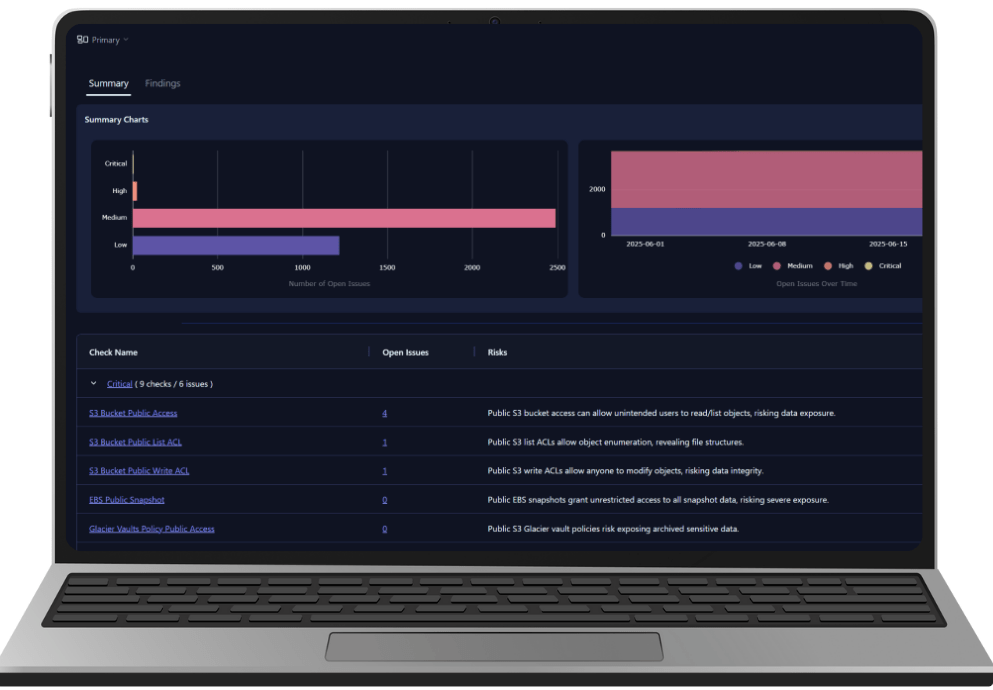 Cloud Storage Security Dspm And Malware Protection For Cloud Storage - Best Gradient Designs in Mobile